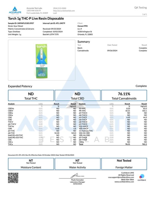 TORCH 1G THC-P DISPOSABLES - Image 17