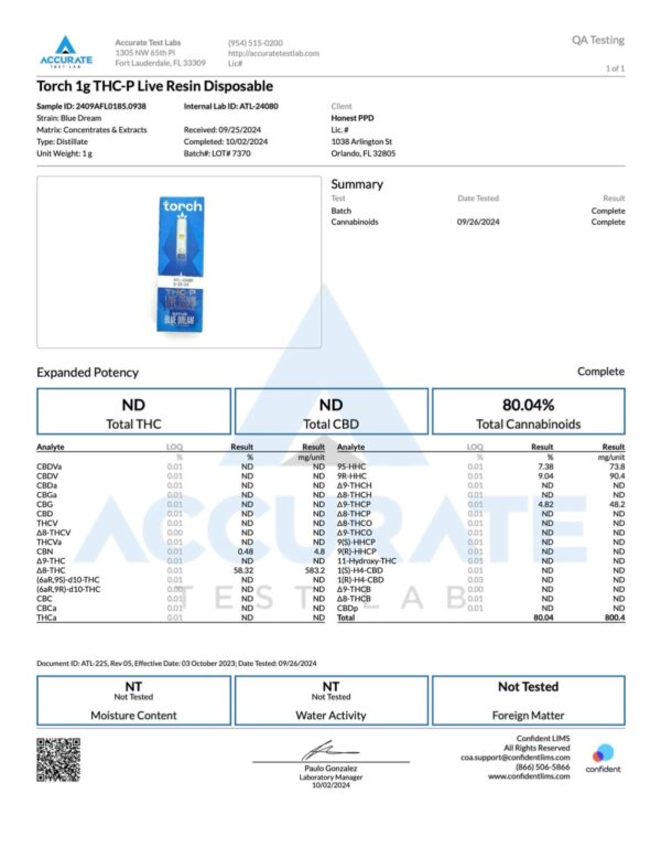 TORCH 1G THC-P DISPOSABLES - Image 18