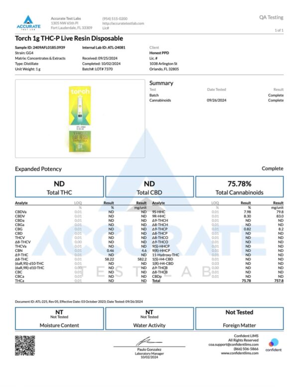 TORCH 1G THC-P DISPOSABLES - Image 19